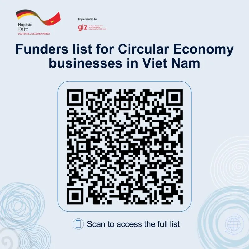 Poster QR code truy cập danh sách đầy đủ các tổ chức tài chính cho kinh tế tuần hoàn tại Việt Nam - Go Circular GIZ