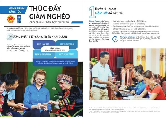 Bìa: 4M Initiatives — sáng kiến cộng đồng
